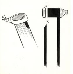 Schéma du principe de la flûte (souffle envoyé vers l'arête du biseau) sur une flûte à conduit, externe : la bague se glisse sur un nœud naturel du tube de bambou. Exemple de la <i>suling</i>, Indonésie. © Marie-Barbara Le Gonidec Schéma du principe de la flûte (souffle envoyé vers l'arête du biseau) sur une flûte à conduit, externe : la bague se glisse sur un nœud naturel du tube de bambou. Exemple de la <i>suling</i>, Indonésie. © Marie-Barbara Le Gonidec